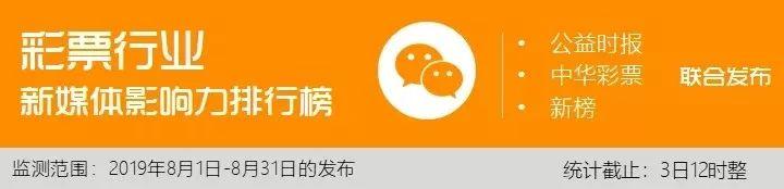 福彩双色球蝉联第一！阅读数高达 234 万，你还在等什么？